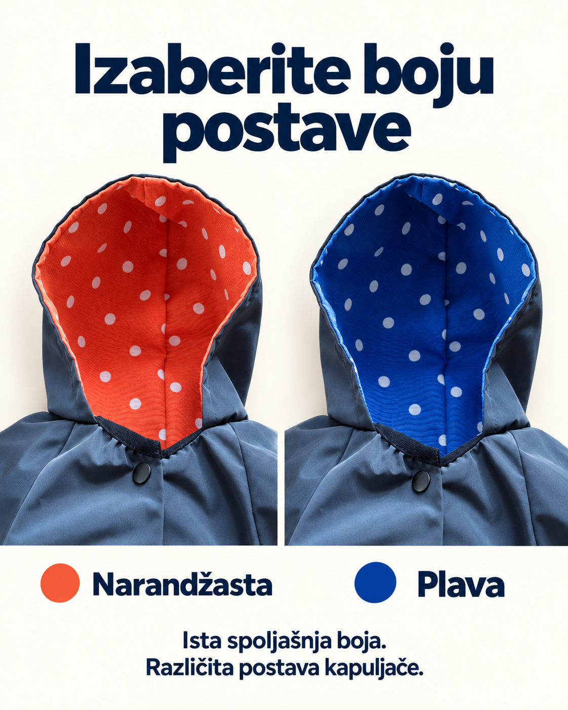Kabanica za pse, izbor postave kapuljače: narandžasta ili plava